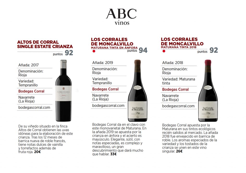 ABC VINOS 2022 - Rioja